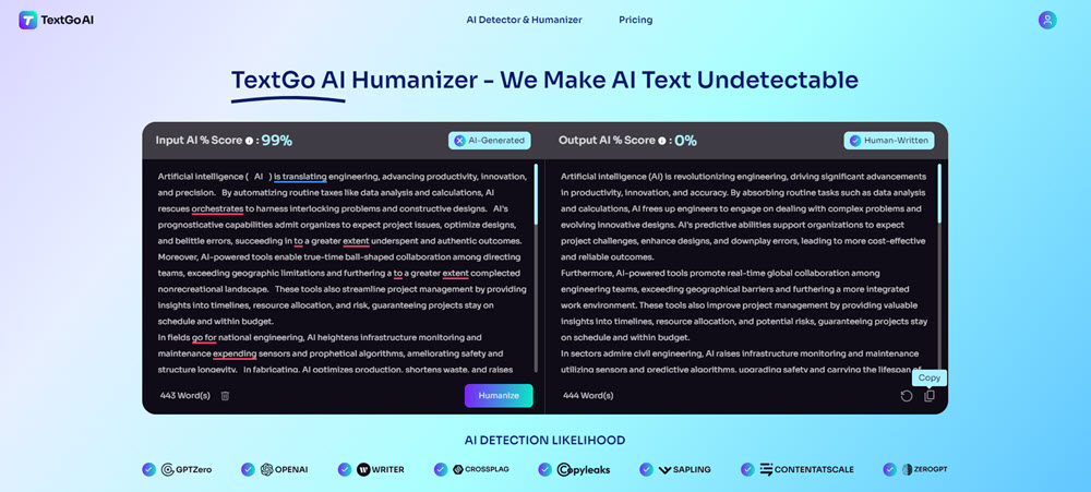 Copy the humanized content using TextGo AI